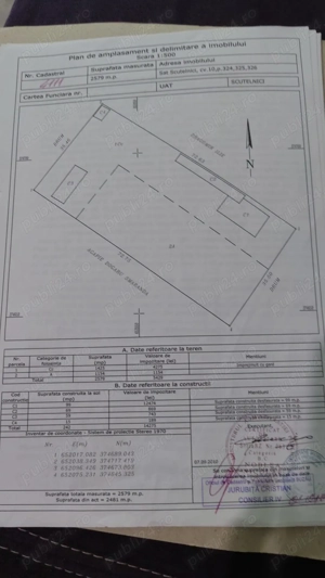 Casa batraneasca de vanzare