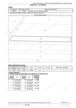 Vand 3,43 ha, teren extravilan in Dragsina,