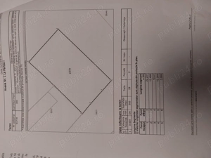 Vand  teren intravilan  Slatina