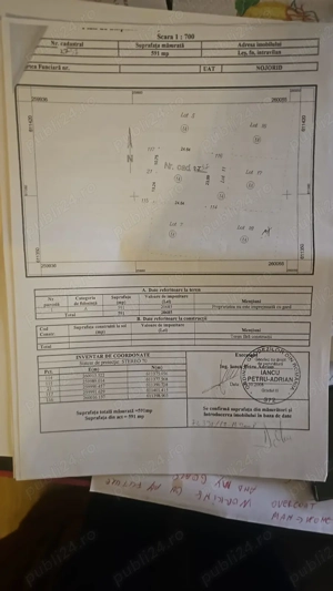 Teren intravilan  15.500 Euro Negociabil 