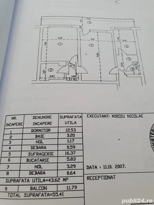 Apartament 2 camere zona sud