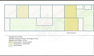 CASA 7 CAMERE // BOBALNA //  2 CURTI
