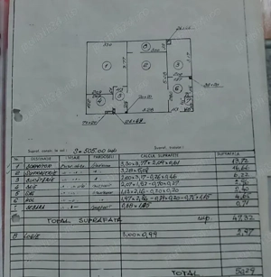 2 camere - Drumul Taberei - Valea Ialomitei - ocazie - imagine 8