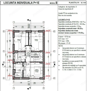 Ansamblu Rezidențial - Locuințe Unifamiliale, Ilfov, Green City - imagine 5