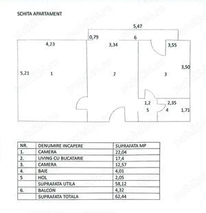 Apartament modern central, 2 camere (3 camere functionale), bloc MAI, parcare+boxa