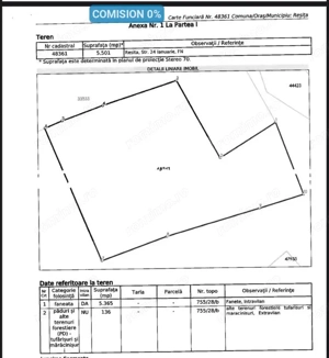 Teren intravilan pe drumul Lupacului 12 euro mp si 1069 mp extravilan