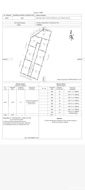 Teren intravilan 500 mp   Tomești, Chicerea   utilități, parcelat - imagine 8