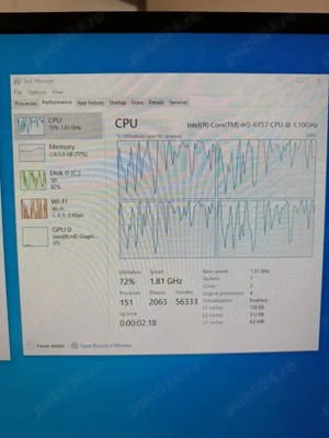 Mini PC Intel Compute Stick STK2mv64CC Core M5-6Y57 4GB RAM 64GB eMMC - imagine 4