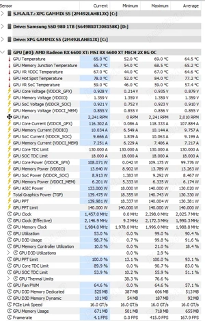 PC Gaming Ryzen 5 5600x, RX 6600 XT, 32GB ram - imagine 4