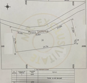 Teren intravilan  1299 MP  Geamana, Pitesti – zona excelenta, toate utilitatile
