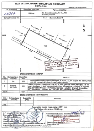  Chirie Teren Aparatori Patriei Metalurgiei Park - imagine 10