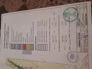 13200 mp intravilan jud Covasna  - imagine 3