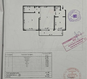 60000 euro, NEGOCIABIL, 2 camere, 50mp, Micro16 - imagine 3