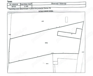 Teren de vanzare cu, casa de vanzare, Jurilovca ,Tulcea , Delta Dunarii - imagine 2