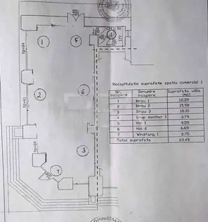 Spațiu Comercial Stradal Unirii – Investiție Sigură Chirias Activ 