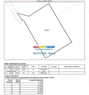 Teren intravilan Crevedia-Manastirea - imagine 2