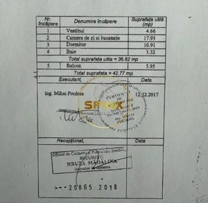 Apartament 2 camere | belvedere residence | metrou 5 minute | balcon  - imagine 8