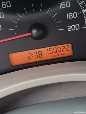 Fiat Panda! - imagine 3