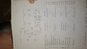 Apartament 3 cam decomandat conf 1 etaj 1 8 zona Sebastian, loc de parcare - imagine 5