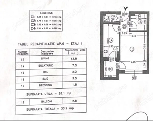 Proprietar, vand garsoniera mobilata si tuilata complet cu loc de parcare