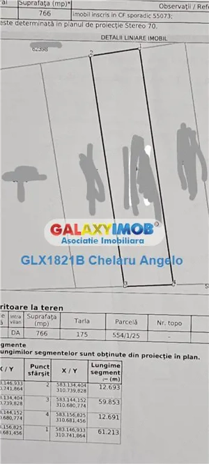 1Decembrie teren 766 mp, toate utilitatile, strada Artistilor