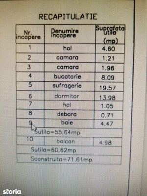 //2 CAMERE// GHEORGHE DOJA// - imagine 11