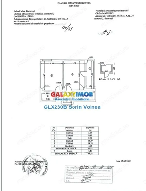 Apartament 2 camere Unirii Cocor | centrala | renovat | 2min. metrou - imagine 9