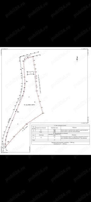 Vânzare teren Fundata