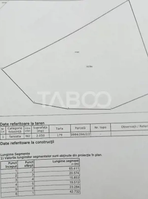 Teren intravilan 2050m acces auto zona turistica Valea Avrigului - imagine 4