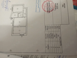 Vând apartament 3 camere 