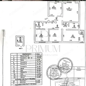 COMPLEX STUDENTESC - 4 CAM - DECOMANDAT - 2 BAI - 2 BALCOANE - BOXA - INCALZIRE PARDOSEALA - RENOVAT - imagine 10