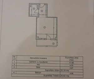 Garsonieră cochetă de vânzare – Str. Rezervelor - Militari Residence - imagine 8