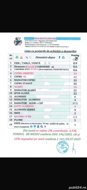 Fier vechi ( Timisoara achizitii fier ) 