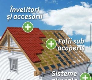 Acoperișul viitorului 