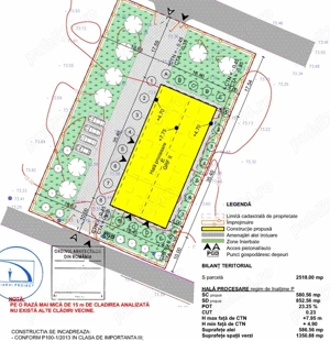 Popesti-Leordeni, teren industrial 2500mp cu autorizatie 