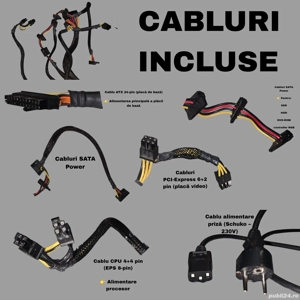 Sursa Non-Modulara 450W - imagine 3