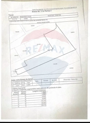 Teren 6.900 mp, zona mixta M3, POT 60%, CUT 2.5–3.5, ideal dezvoltare - imagine 4