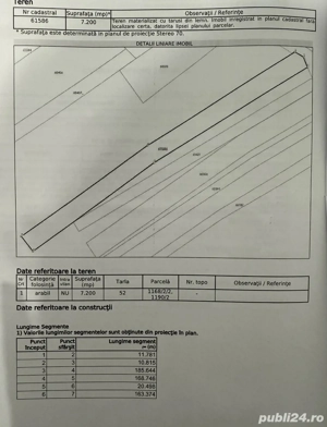 Teren sat Bogdanesti, com. Horlesti - imagine 4
