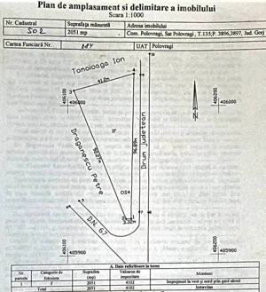 TEREN INTRAVILAN POLOVRAGI - imagine 9