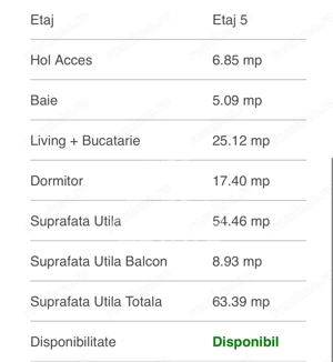 De VÂNZARE apartament 2 camere in bloc nou cu super pozitie - imagine 3