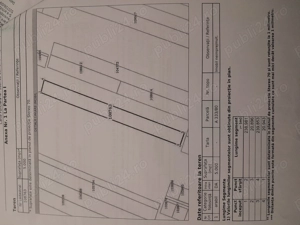 Vând teren intravilan 
