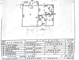 Garsoniera 40 mp, 1/8 -13 Septembrie - imagine 13