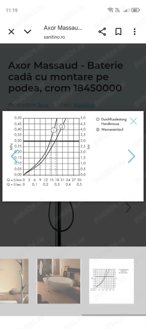 Baterie cada dus stativ crom Axor Massaud 
