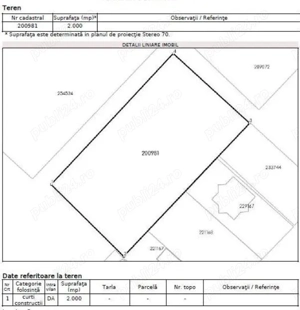Teren intravilan 2.000 m.p. Constanta   Zona Shell- de vanzare   pret 400.000 Euro  - imagine 8