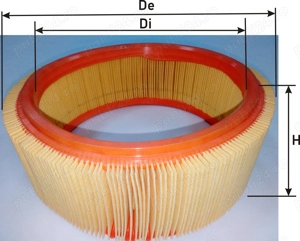 Filtre auto vechi Dacia, Oltcit, Raba, Saviem Tractoare U650 si auto noi Renault, Opel, Volswagen - imagine 5