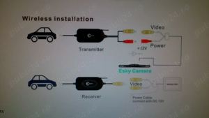 Camera marsalier  Wireless  -  Noua - imagine 8