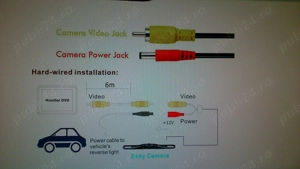 Camera marsalier  Wireless  -  Noua - imagine 7