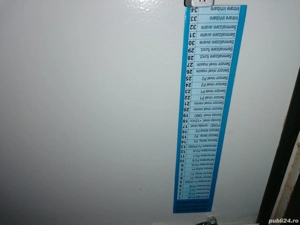 Tablou Comanda Pompe Apa - imagine 3