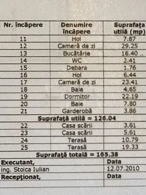 Duplex 3 camere cu curte în Alia Apartments - imagine 13