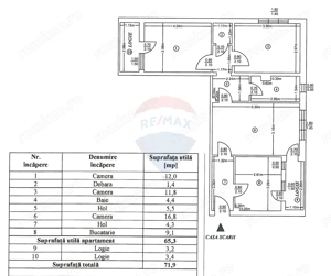 Apartament în zona Central - imagine 15